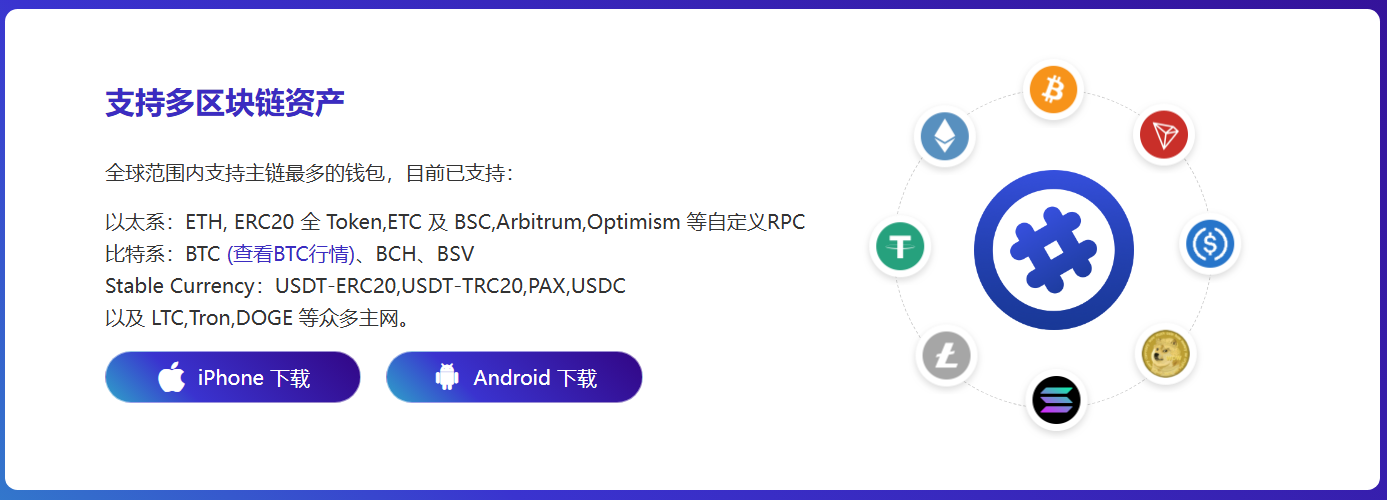 封关