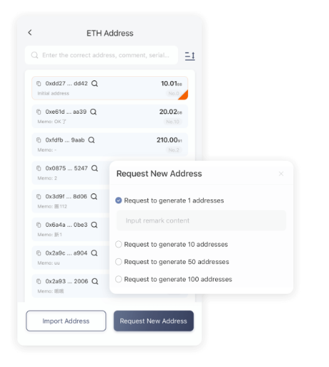 科技
